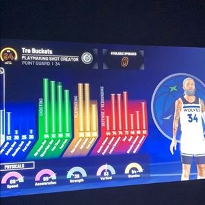Nba 2k21 account